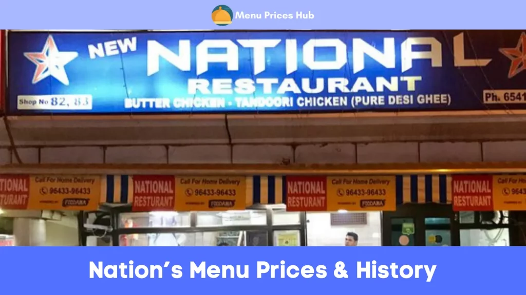 Nation’s Menu Prices History